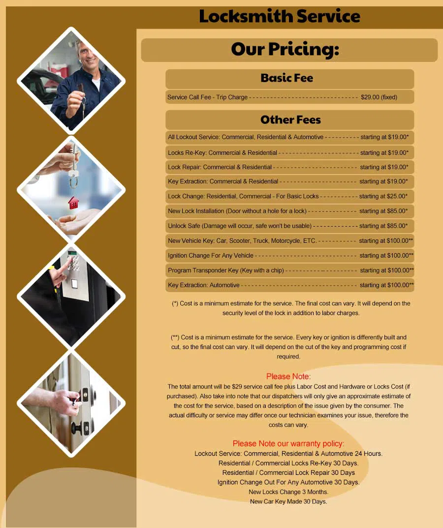 Ayer MA Locksmith Store Ayer, MA 978-252-0774